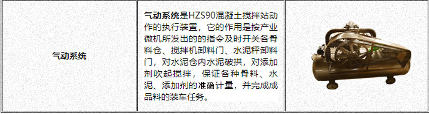 60混凝土攪拌站氣動系統(tǒng)
